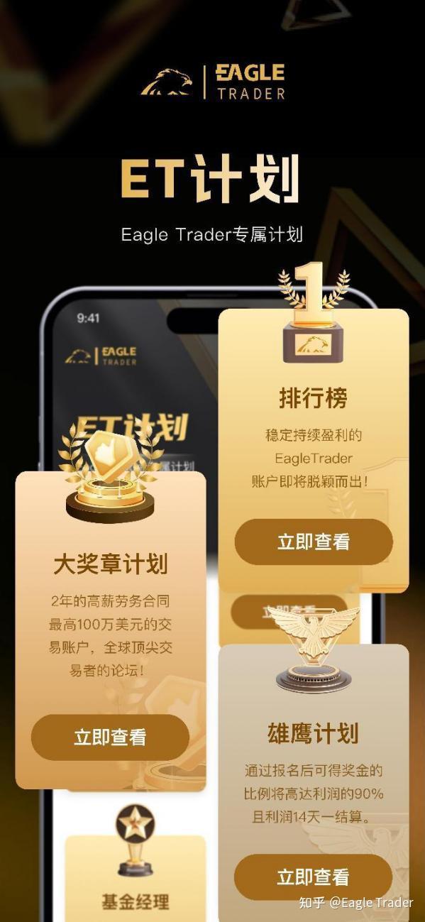 Eagle Trader APP正式上线!一键开启交易挑战,考核进度尽在掌握
